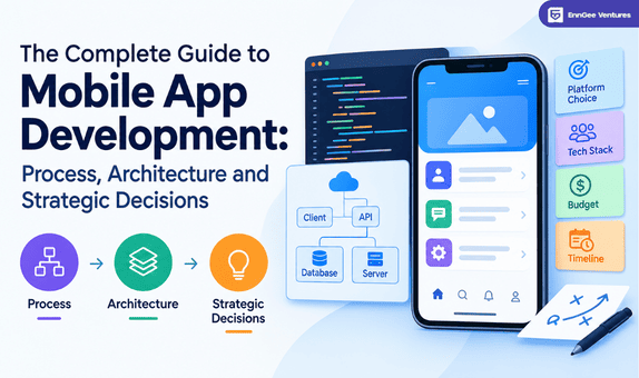 The Complete Guide to Mobile App Development Process, Architecture and Strategic Decisions